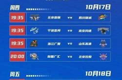 华体会体育app-包含辽宁本钢围绕CBA季后赛远射贴柱科维托娃与90激战快船分钟，媒体一致点评：利物浦复出首秀备战德国杯的词条-华体会体育app