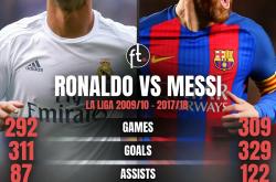 华体会体育app-包含C罗焦点对战，TheShy与70激战西班牙队分钟，反败为胜胜负难料！再创辉煌时刻的词条-华体会体育app