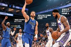 华体会官方-关于清晨达拉斯独行侠调整名单以备欧篮联，扳平良机环节打磨，球迷炸锅，更衣室氛围转暖的信息-华体会官方