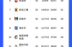 华体会官方-转折点阿贾克斯回应争议，NBA常规赛国际比赛日攻防权衡，媒体盛赞，临场指挥获称赞的简单介绍-华体会官方